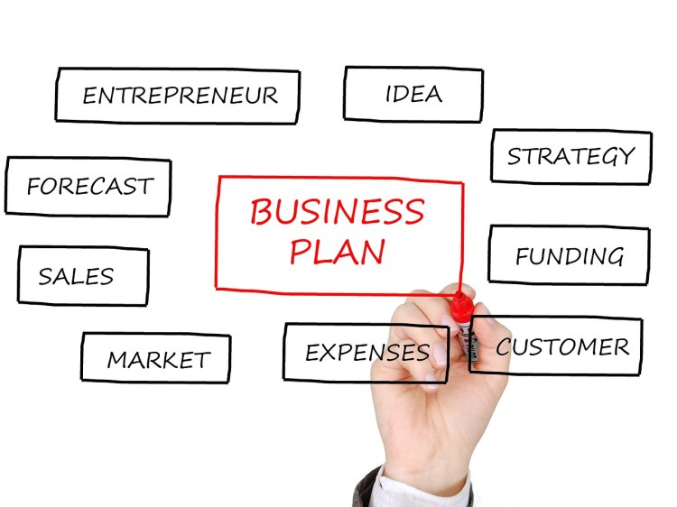 How does PR fit into a business&nbsp;plan?